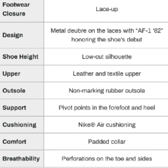 NIKE AIR FORCE 1 ‘07 TRIPLE WHITE SNEAKERS - Picture 12 of 12